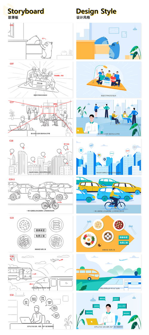 柏楚科技 以企業文化為翼，驅動技術咨詢與轉讓的新航程